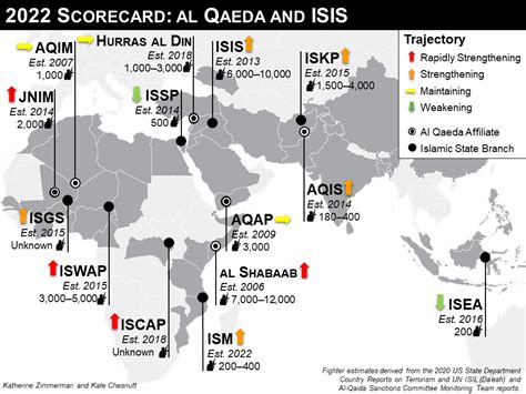 alain asia group of companies|What Isis did next: the return of the threat that never left.
